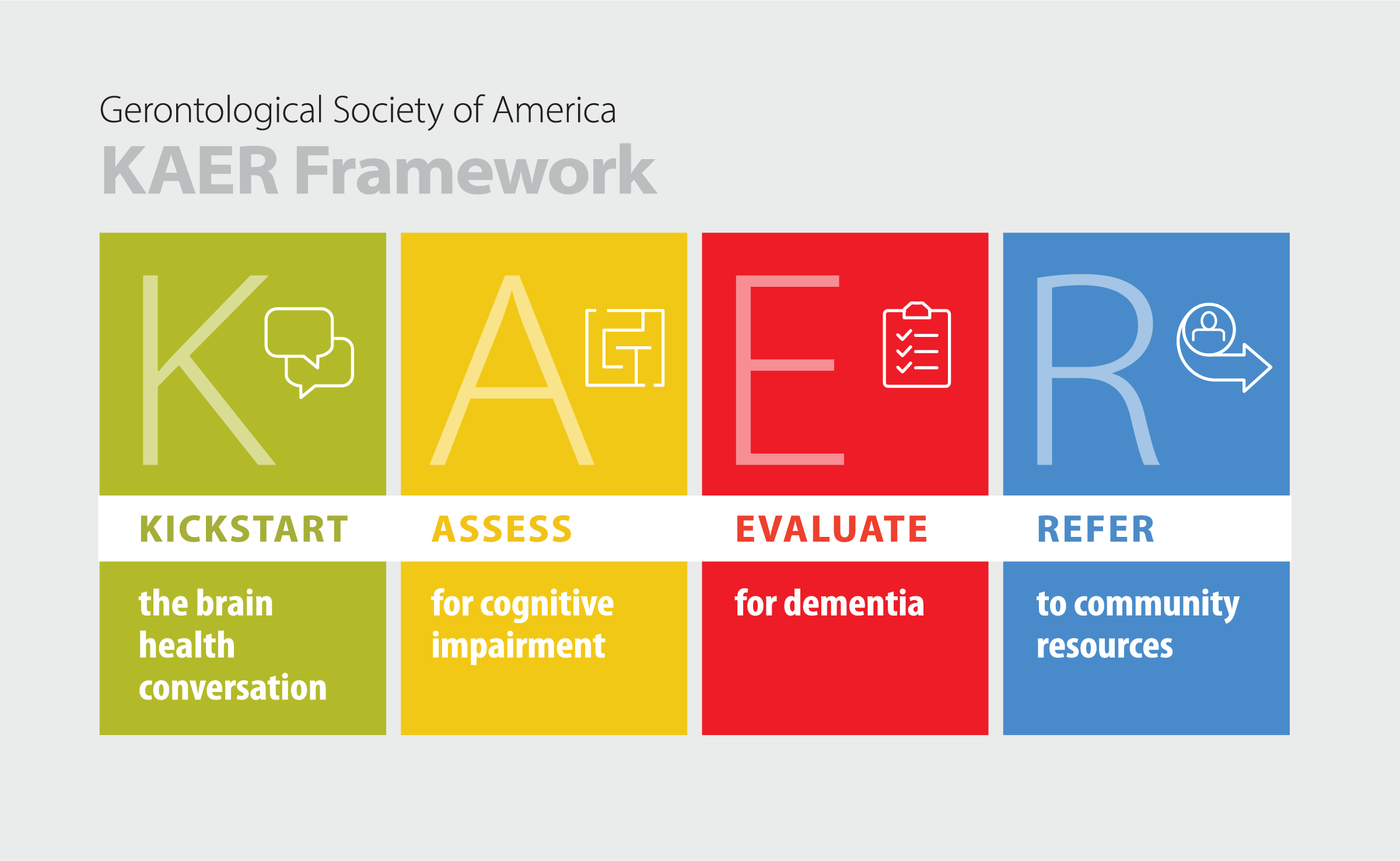 Kaer Brain Website